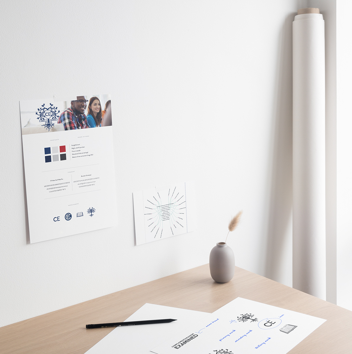 barnabas company branding prices for small churches
